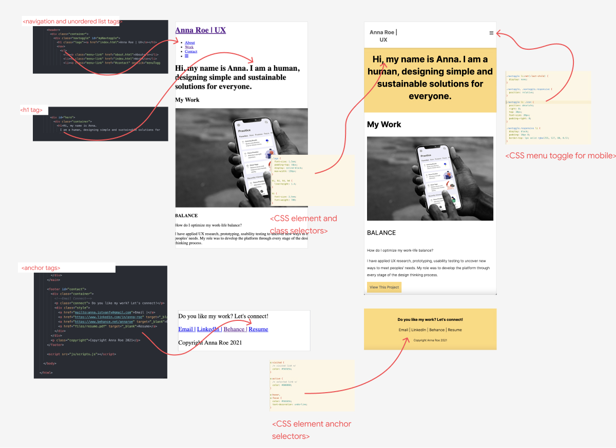 This Website Project Image