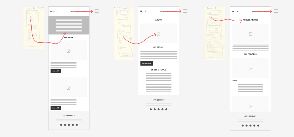 This Website Project Image