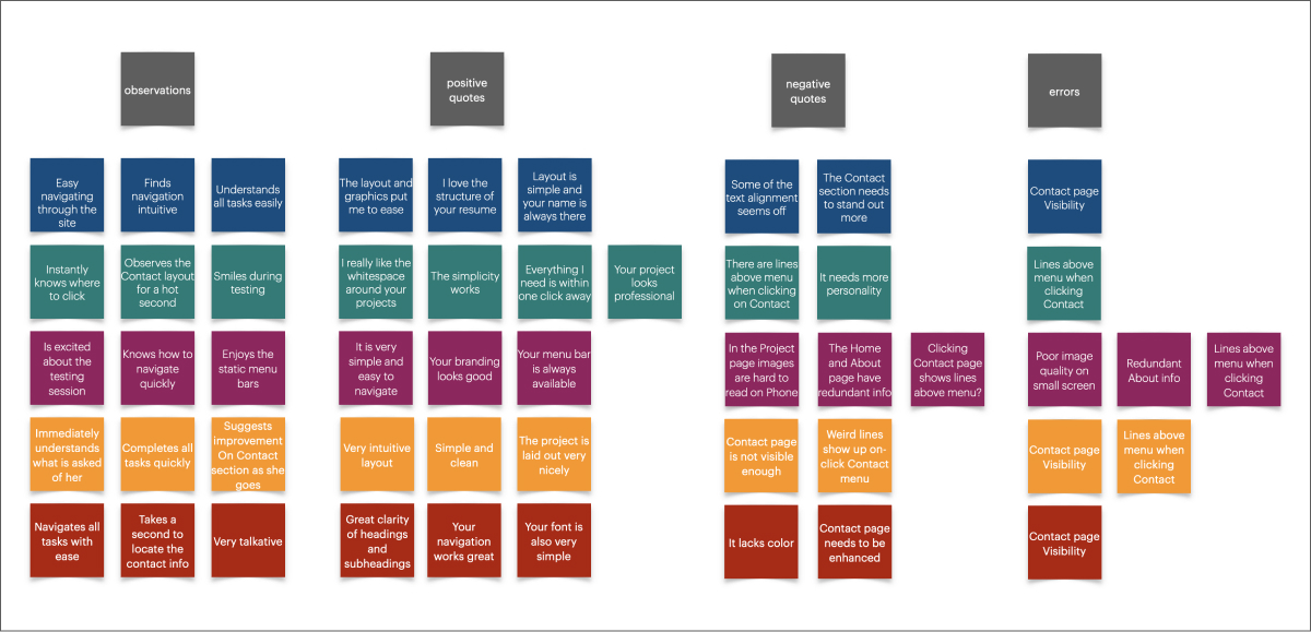 This Website Project Image